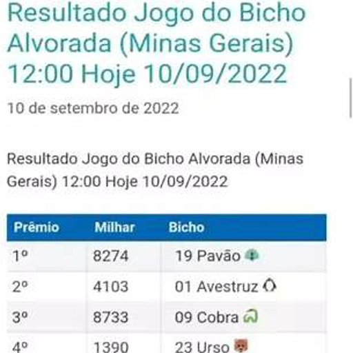 milhar do cavalo